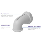 Gray Bathtub Spout Guard