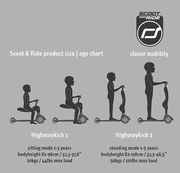 Scoot and Ride HighwayKick 1 Scooter and Ride
