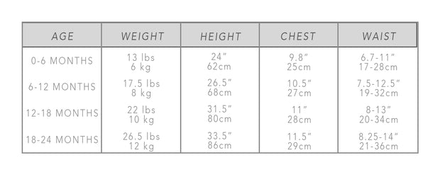 Bloomer | white linen frill